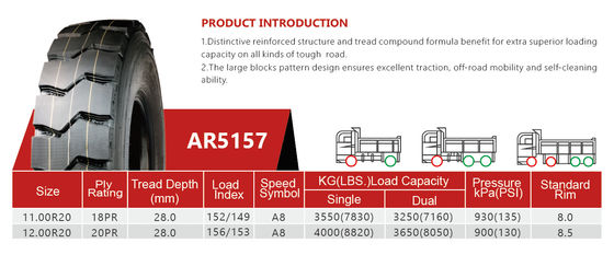 ECE ISO9001 AR5157A 12.00R20鉱山のダンプ トラックは鉱山および構造のために疲れる