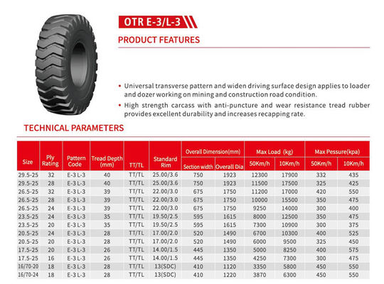 道のタイヤを離れたChinsesの工場   OTRのタイヤ     E-3/L-3 AE803 23.5-25