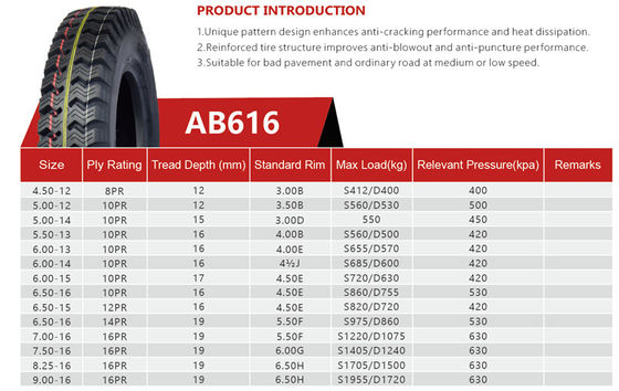 道のタイヤを離れたChinsesの工場はAGのタイヤに偏る     AB616 6.00-14